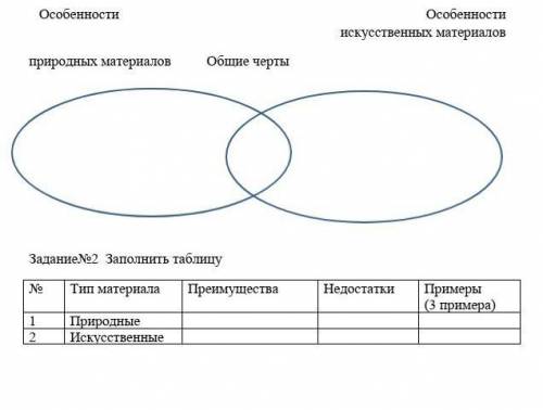 Все балы отдаю норм ответьте​