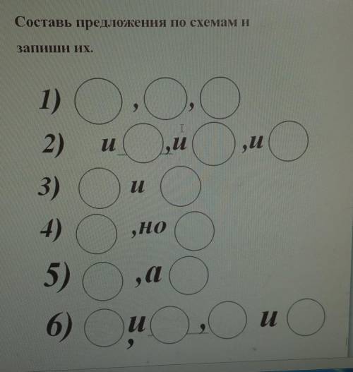 Составить предложение по схеме ​