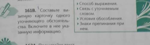 Составьте визитную карточку одного уточняющего обстоятельства включите в нее указанную информацию вы