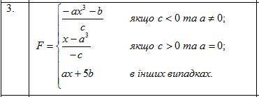 Используя оператор if найдите значение выражения по варианту. Рассчитать значение функции F в зависи