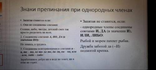 Составить по 1 предложению по каждому из пунктов правила.