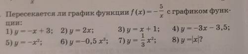 527.7. Пересекается ли график функции f(x) =с графиком функ-ции:​