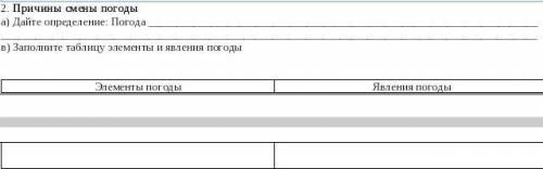 Заполните таблицу элементы и явления погоды Элементы погодыЯвления погоды сорот ​