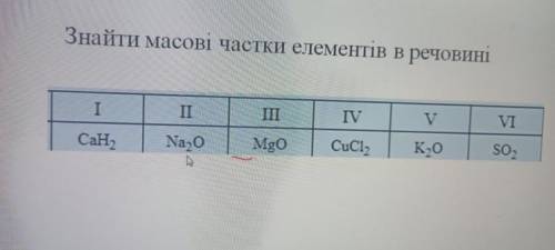 (Первое и второе не надо), в форме задачи