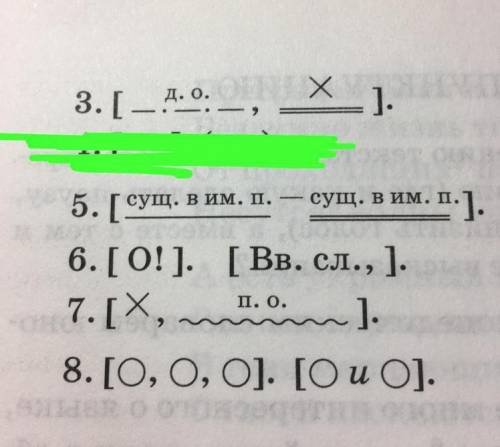 Придумайте предложения по этим схемам