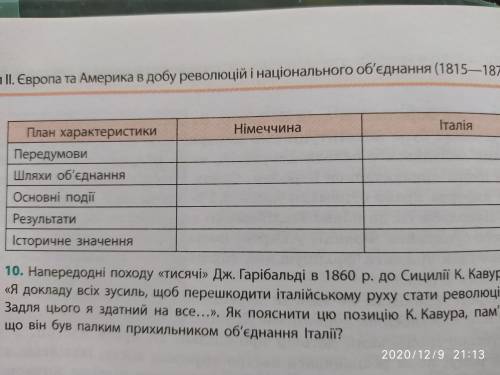 ЛЕГКОТНЯ Складіть порівняльну таблицю „Об'єднання Німеччини та Італії | Создайте сравнительную табл