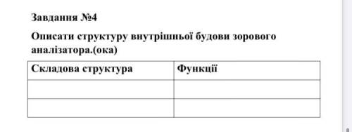 Описать структуру строение внутреннего зрительного анализатора.(глаза ТОЛЬКО ПО ДЕЛУ, НУЖЕН РАСПИСАН