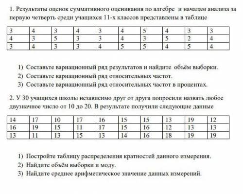 Результаты оценок суммативного оценивания по алгебре и началам анализа за первую четверть среди учащ