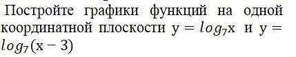 Можно ответ на то что изображено на скриншоте(желательно и график и решение ничего не успеваю