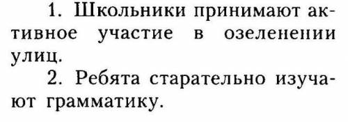 Сделайте предложения побудительными​