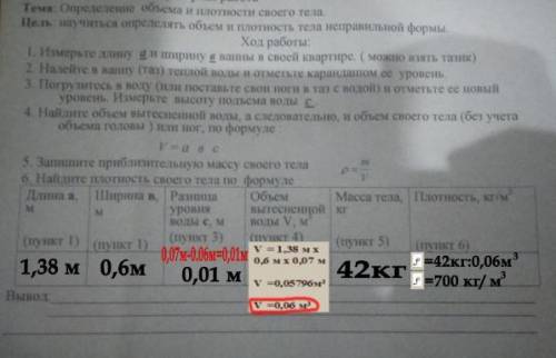 Доброго времени суток в решение данной работы. Всё ли верно в таблице, а то у меня сомнения(