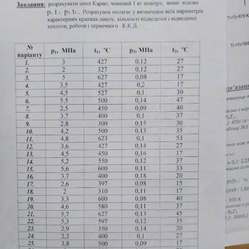 ￼￼￼￼￼￼￼￼ро￼￼￼зрахувати цикл карно ￼￼чинений 1кг повітря ￼￼￼￼якщо відомо ￼￼￼￼p1 t1 p3 t3 ￼￼Розрахунок