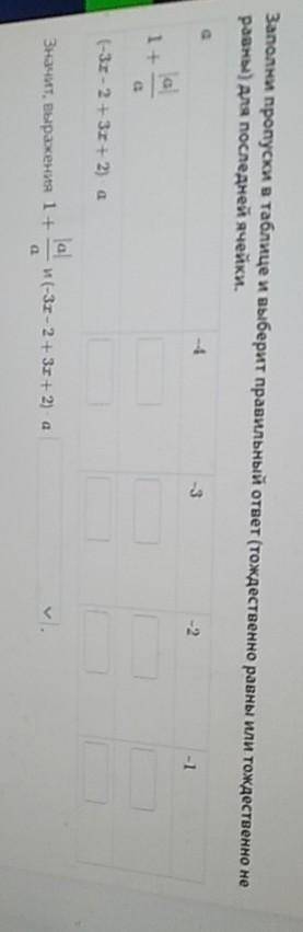 Тождественные преобразования выражений. Тождество. Урок 2 Заполни пропуски в таблице и выберит прави