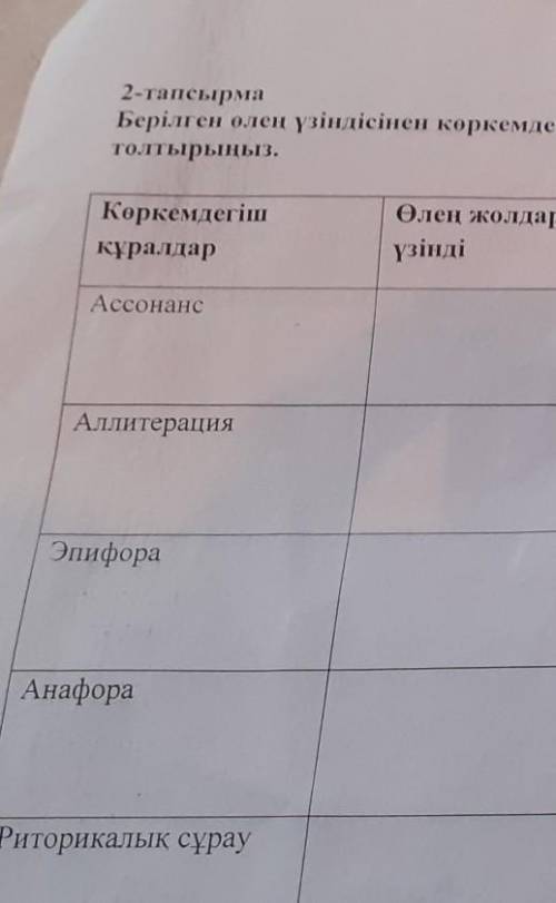 Берілген өлең ұзіндісін көркемдегіш құралдарды анықтап кестені толтырыныз​