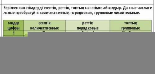 Данные числительные преобразуйте в количественные,порядковые, групповые числительные​