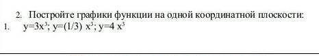   Постройте графики функции на одной координатной плоскости:   у=3х3; у=(1/3) х3; у=4 х3   ​