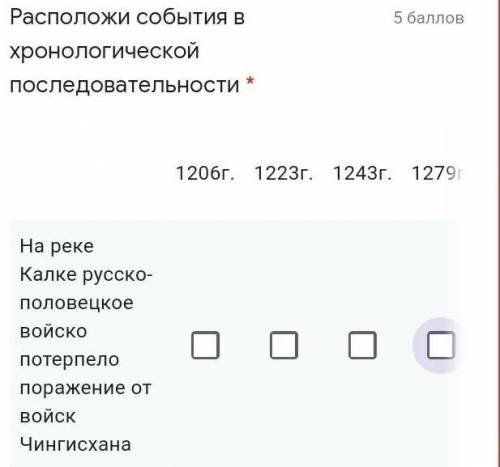 На реке Калке русско-половецкое войско потерпело поражение от войск Чингисхана​