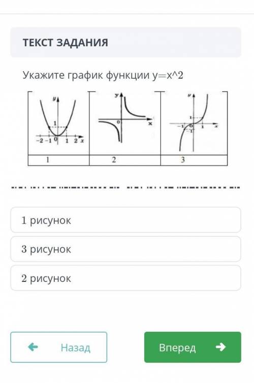 умоляюю Укажите график функции у=х^2​