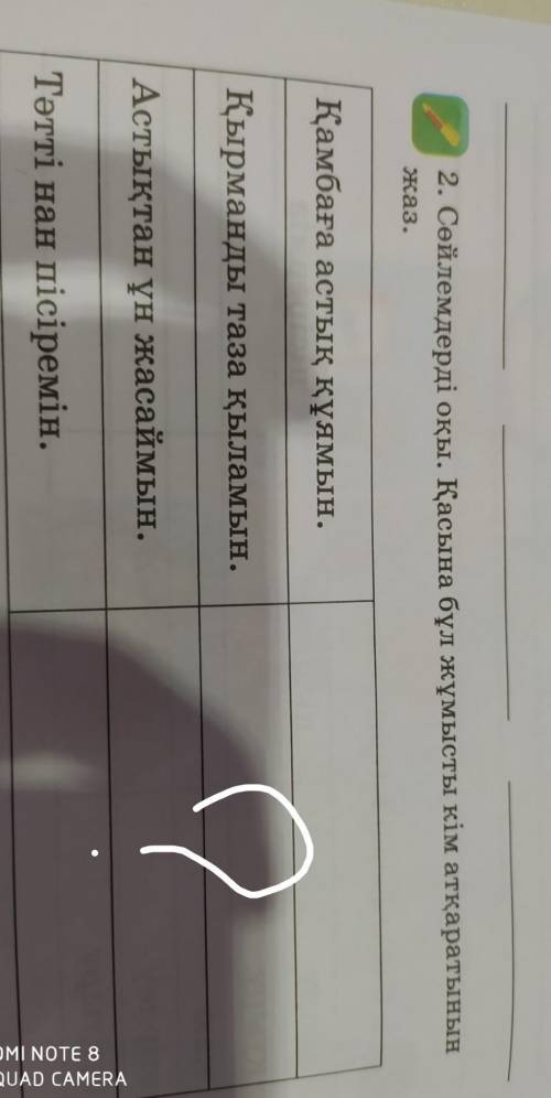 2. Сөйлемдерді оқы. Қасына бұл жұмысты кім атқаратынын Қамбаға астық құямын.Қырманды таза қыламын.Ас