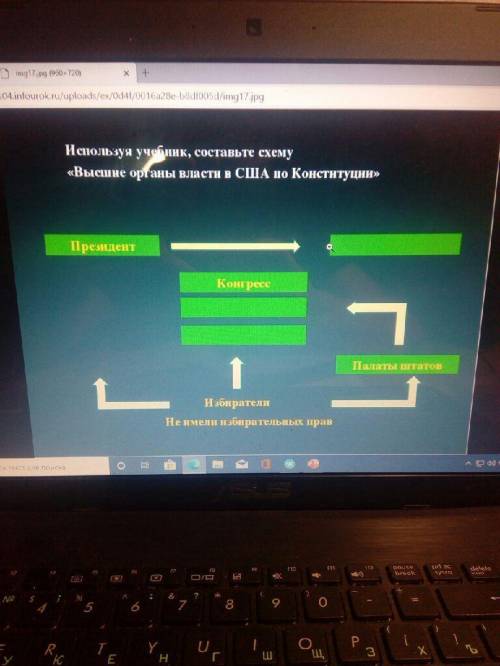 Используя учебник, составте схему «Высшие органы власти в США по Конституции »