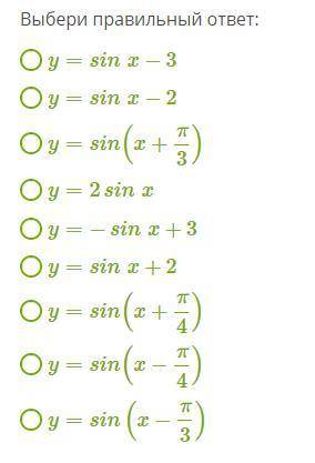Укажи, график какой функции изображён на рисунке под буквой C Выбери правильный ответ: y=sinx−3 y=si