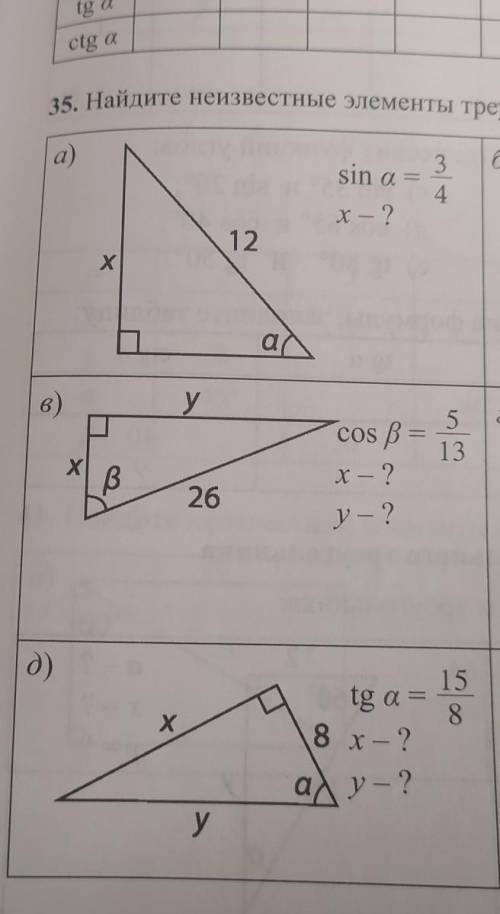Найдите неизвестные элементы треугольника Син а=3/4​