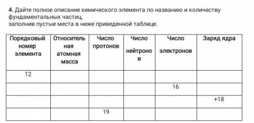 Сделайте пожайлуста таблицу очень надо.​