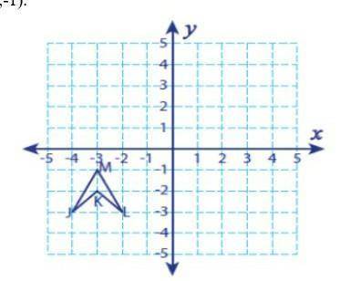 Фигура JMLK перешла в фигуру J1 M1 L1 K1. Опишите это преобразование, если надо ​