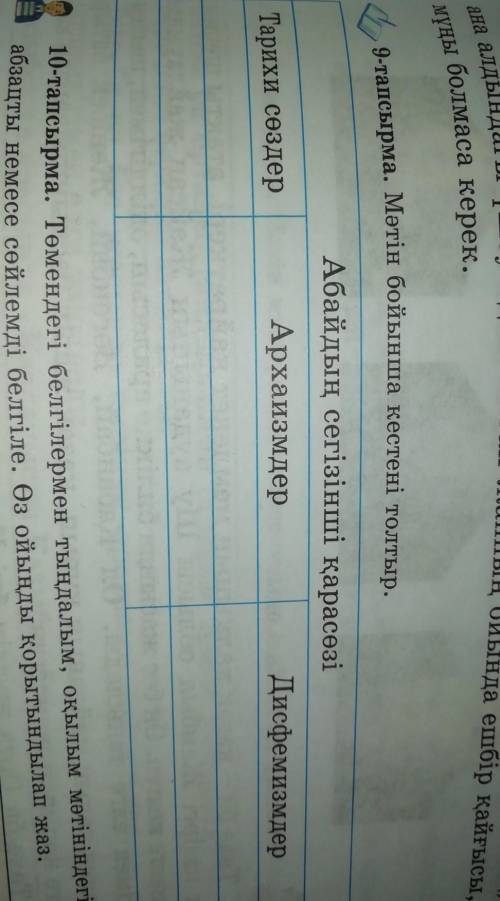 9-тапсырма. Мәтін бойынша кестені толтыр. Абайдың сегізінші қарасөзіАрхаизмдерДисфемизмдерТарихи сөз