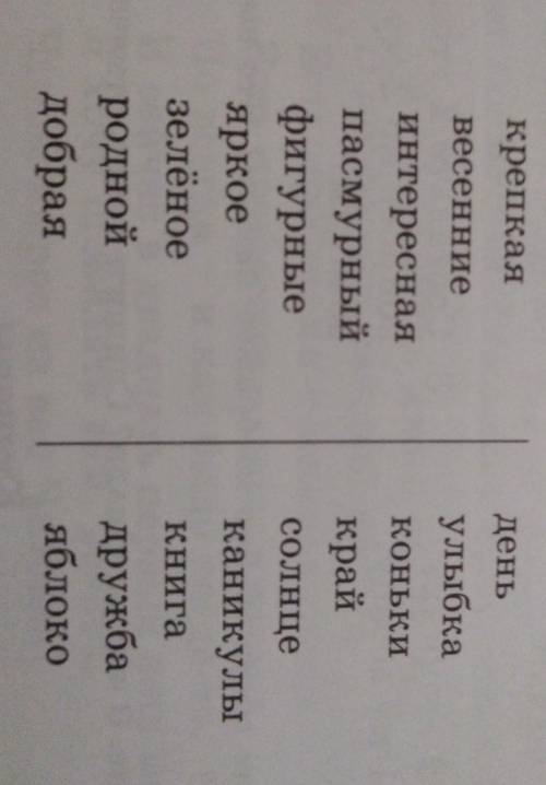 упр 284.К словам из левооо столбика подберите подходящие по смыслу и ыорме (роду и числу) слова из п