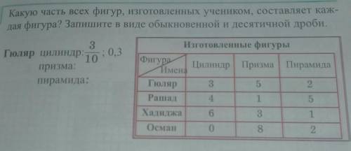 3 Какую часть всех фигур, изготовленных учеником, составляет каж- фигура? Запишите в виде обыкновенн