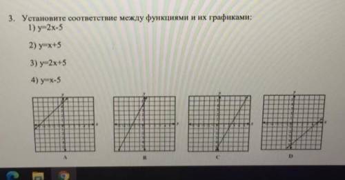 НУЖЕН НА ДАННЫЙ МОМЕНТ 3. Установите соответствие между функциями и их графиками: 1) у-2х-5 2) ух+5