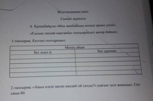 Көмектесіңдерші өтініш қазақ әдибеттен көмектесіңдерші өтініш берем​