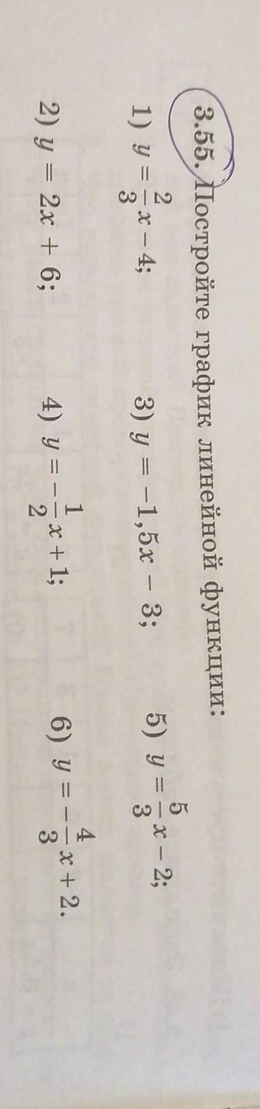 3.55. Постройте график линейной функции: 1) у=2х-4; 33) у = -1,5х – 3; 5) у=5х-2 32) у = 2х + 6;4) y