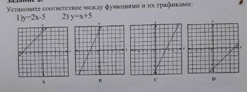 Установите соответствия между и их графиками​