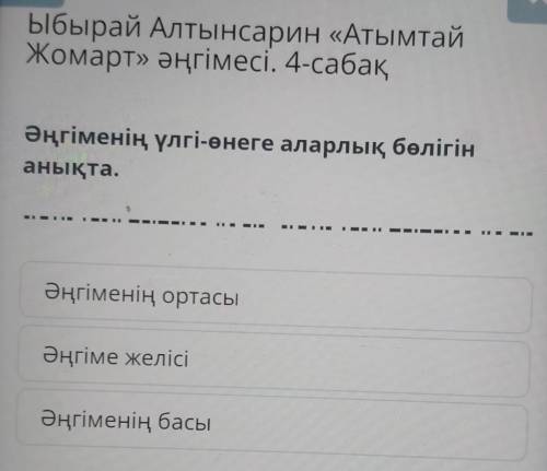 Ыбырай Алтынсарин «Атымтай Жомарт» әңгімесі. 4-сабақ​