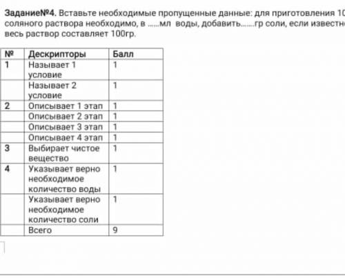 Для приготовления 10% соляного раствора необходимо​