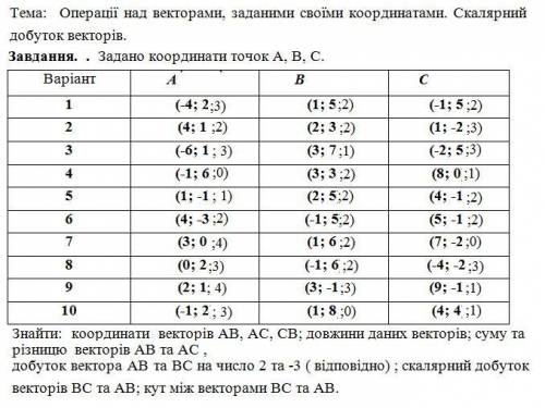 Система координат в пространстве. Векторы. Операции над векторами. НУЖНО РЕШИТЬ ВАРИАНТ 9!