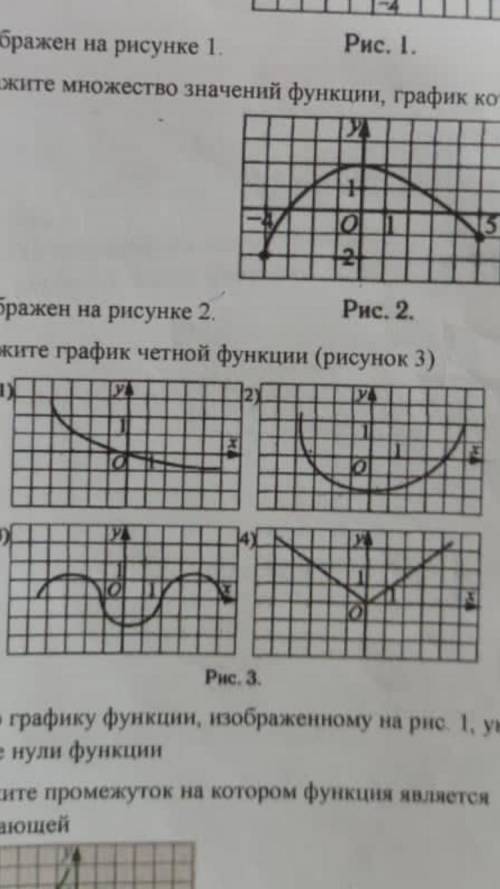 Укажите график четной функции / ток быстрее