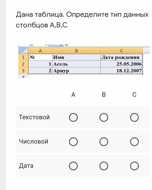 Дана таблица. Определите тип данных столбцов А,В,С ￼АВСТекстовойЧисловойДатаТекстовойЧисловойДата​