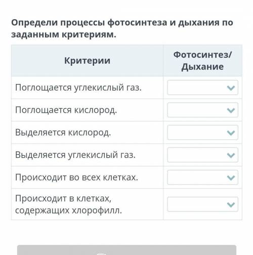 Значение дыхания для растений и животных Определи процессы фотосинтеза и дыхания по заданным критери