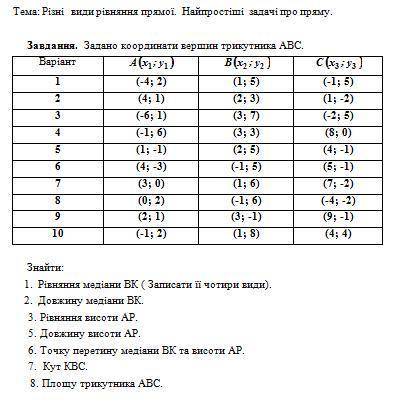 Знайти координати вершин трикутника ABC: A (x1; y1) (2; 1) B (x2; y2) (3; -1) C (x3; y3) (9; -1) Зна