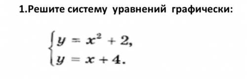 ￼￼решите систему уравнений графически