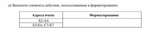 Запишите формулы,использованные при построении табличной модели.