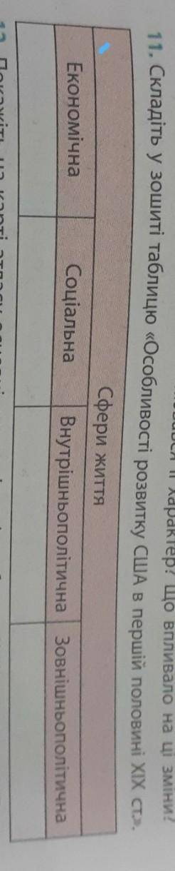 Складіть у зошиті таблицю «Особливості розвитку США в першій половині ХІХ ст.».​