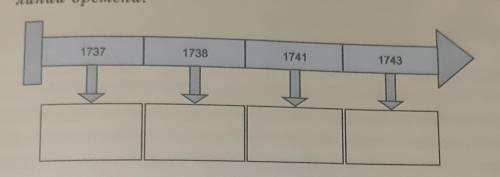 Восстания в 30-40 годах 18века. 5. Определите важные события по датам, отмеченным налинии времени.​
