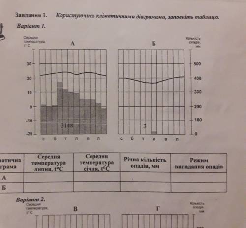 география[email protected]​