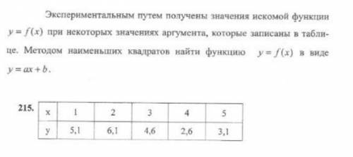 Экспериментальным путем получены значения...