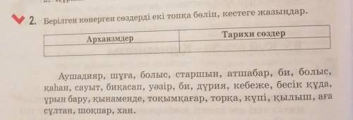 Берілген көнерген сөздерді екі топқа бөліп кестеге жазыңдар. нужен. ​