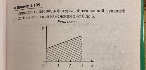 Определить площадь фигуры , образованной функцией у=2х+5 и осью при изменении х от 0 до 3. (При инте